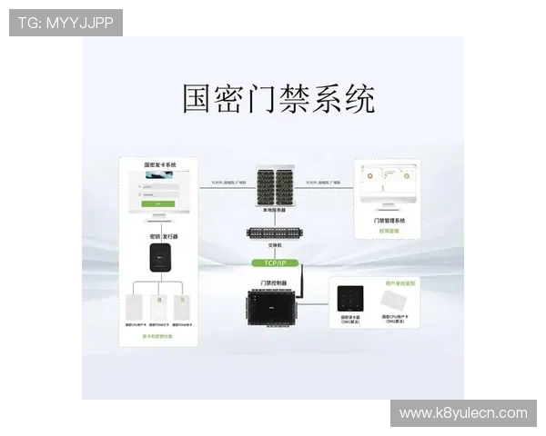 凯发国际平台客户服务体系全面提升用户体验解决常见问题的专业支持方案